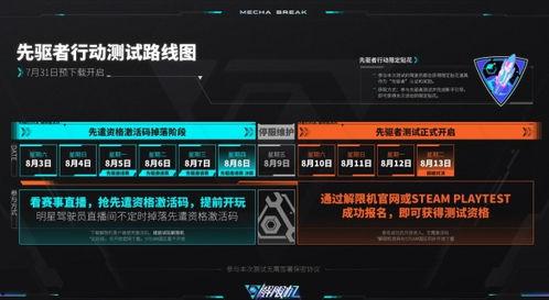 解限机最新爆料,揭秘未来科技革新背后的神秘力量